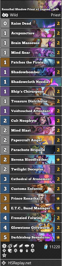 Renathal Shadow Priest #1 Legend - ipdb