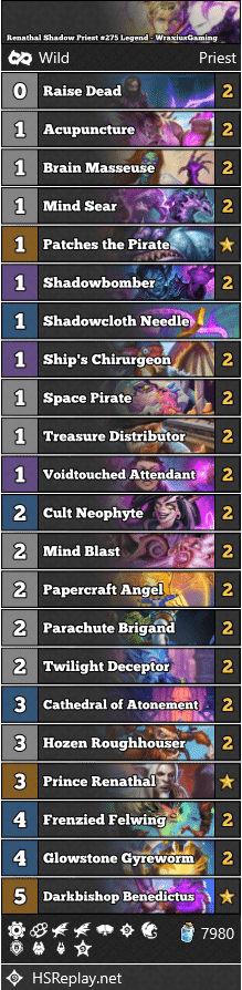 Renathal Shadow Priest #275 Legend - WraxiusGaming