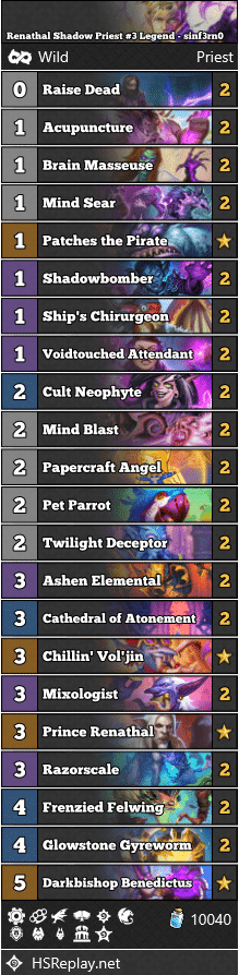 Renathal Shadow Priest #3 Legend - sinf3rn0