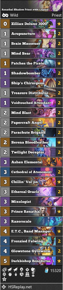 Renathal Shadow Priest #466 Legend - DevilBrO