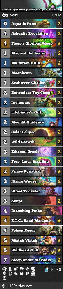 Renathal Spell Damage Druid #1 Legend - Mrluke98