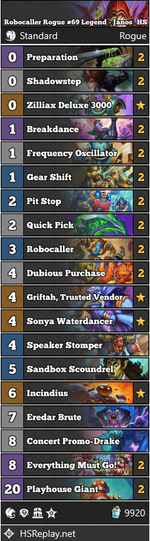 Robocaller Rogue #69 Legend - Janos_HS