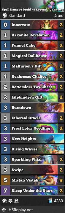 Spell Damage Druid #4 Legend - Unknown