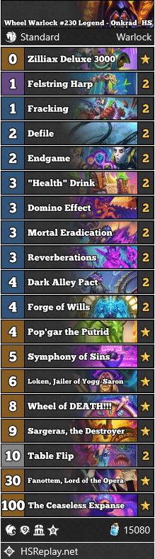 Wheel Warlock #230 Legend - Onkrad_HS