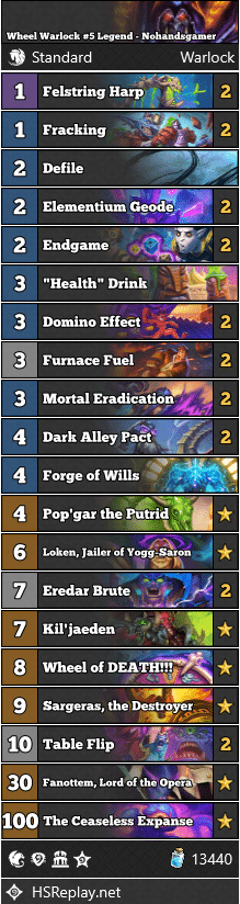 Wheel Warlock #5 Legend - Nohandsgamer