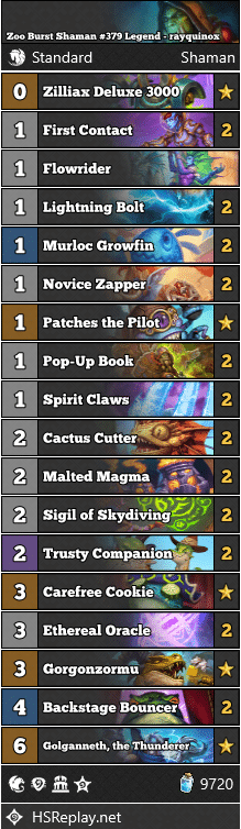 Zoo Burst Shaman #379 Legend - rayquinox