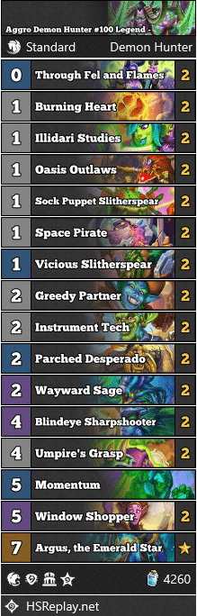 Aggro Demon Hunter #100 Legend - ananab01