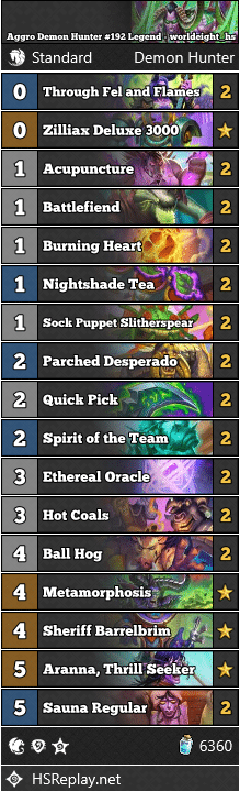 Aggro Demon Hunter #192 Legend - worldeight_hs