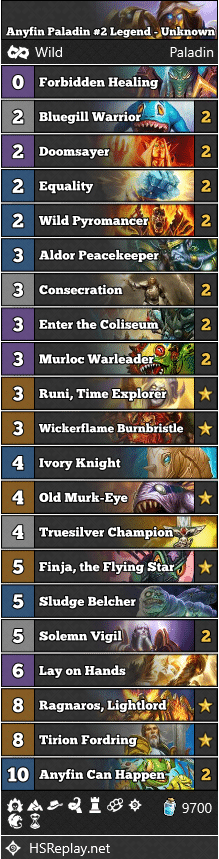 Anyfin Paladin #2 Legend - Unknown