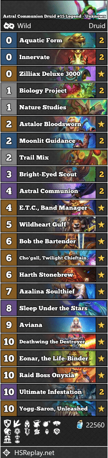 Astral Communion Druid #15 Legend - Unknown