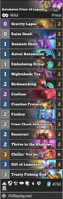 Automaton Priest #8 Legend - 优化版托奇