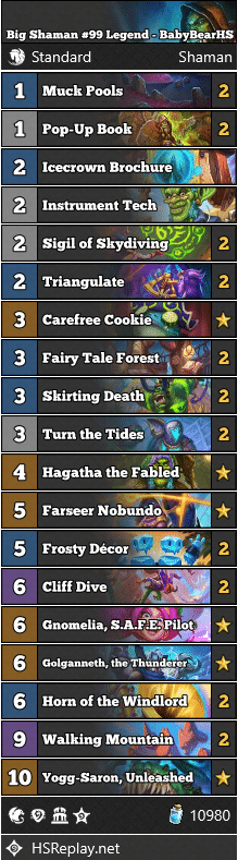 Big Shaman #99 Legend - BabyBearHS