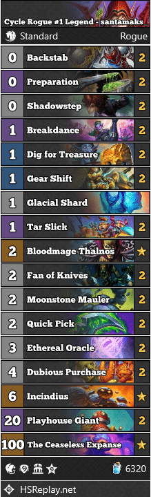 Cycle Rogue #1 Legend - santamaks_