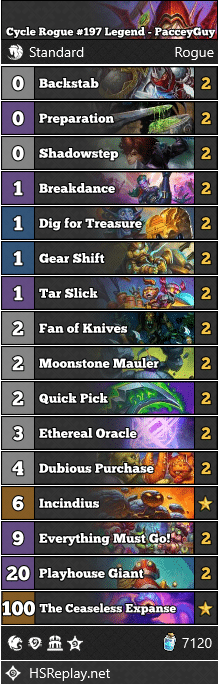 Cycle Rogue #197 Legend - PacceyGuy