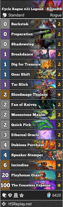 Cycle Rogue #21 Legend - RuinsHS