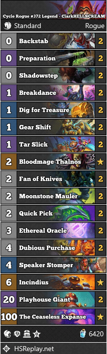 Cycle Rogue #372 Legend - ClarkHELLSCREAM