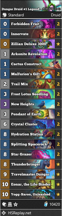 Dungar Druid #1 Legend - 虎牙炉石包包