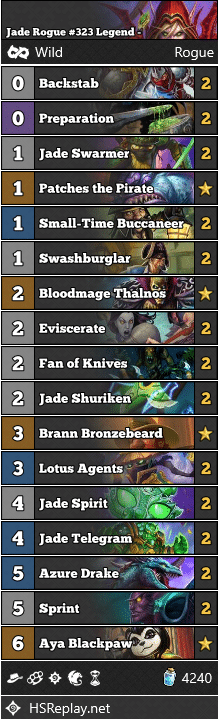 Jade Rogue #323 Legend - Sanny2Shine