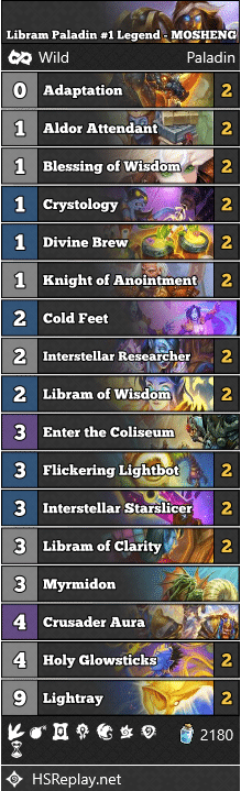 Libram Paladin #1 Legend - MOSHENG