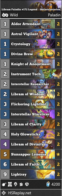 Libram Paladin #172 Legend - thelastcenturion.