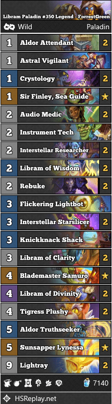 Libram Paladin #350 Legend - ForrestGreen