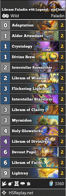 Libram Paladin #46 Legend - sinf3rn0