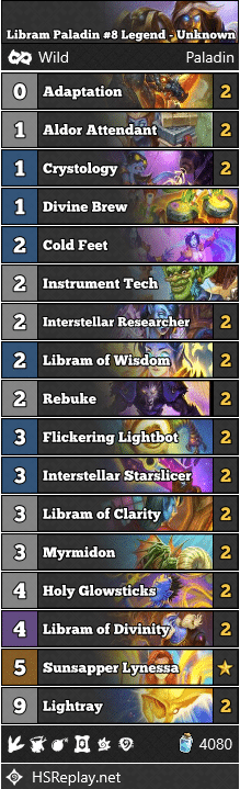 Libram Paladin #8 Legend - Unknown