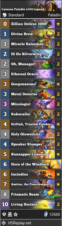 Lynessa Paladin #354 Legend - kidairbag