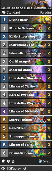 Lynessa Paladin #36 Legend - BananaGod_HS