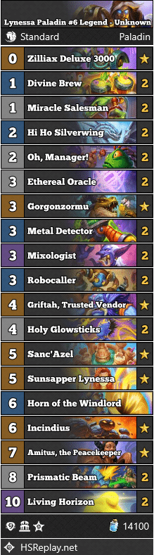 Lynessa Paladin #6 Legend - Unknown