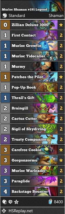 Murloc Shaman #191 Legend - lulnenko