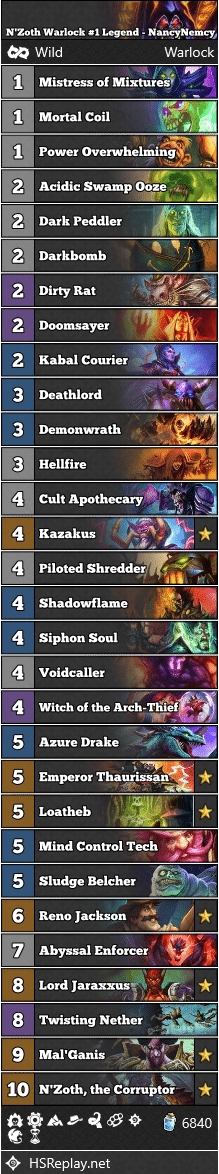 N'Zoth Warlock #1 Legend - NancyNemcy