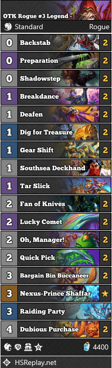 OTK Rogue #3 Legend - FartingAffie