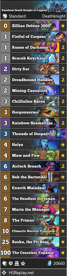 Rainbow Death Knight #1 Legend - 我爱李大燕丶