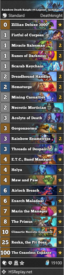 Rainbow Death Knight #4 Legend - tachibana0