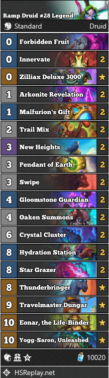 Ramp Druid #28 Legend - dreaming