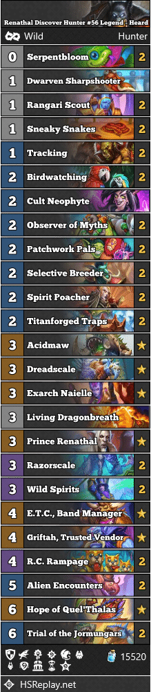 Renathal Discover Hunter #56 Legend - Heard