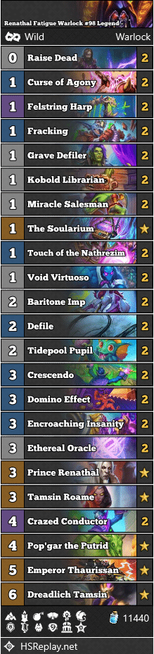 Renathal Fatigue Warlock #98 Legend - wizmarn