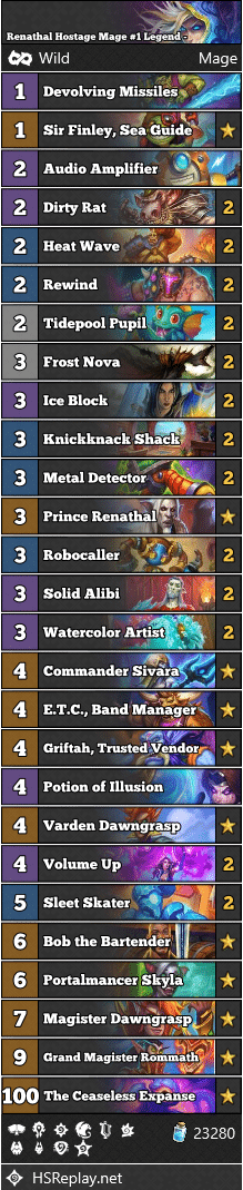 Renathal Hostage Mage #1 Legend - Unknown