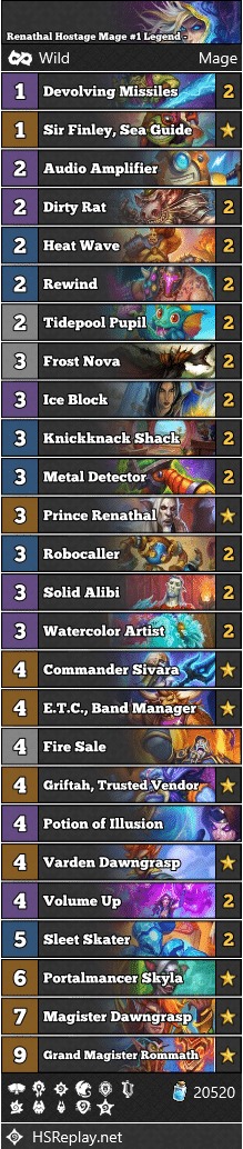 Renathal Hostage Mage #1 Legend - Unknown