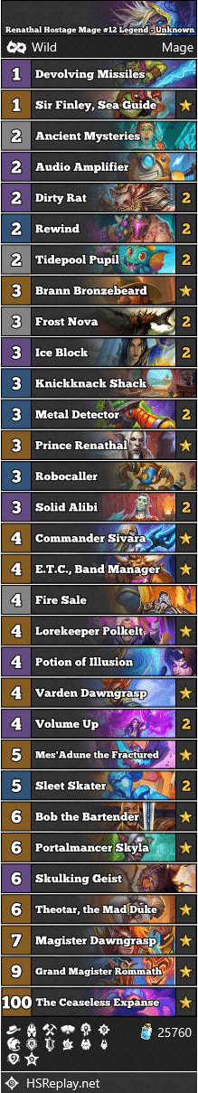 Renathal Hostage Mage #12 Legend - Unknown