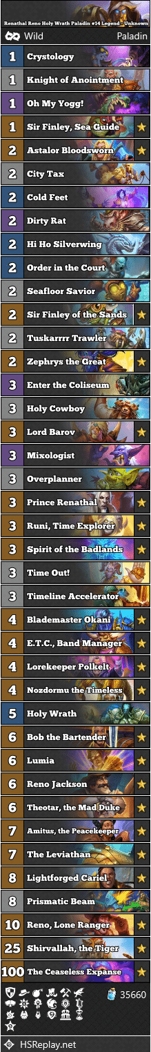 Renathal Reno Holy Wrath Paladin #14 Legend - Unknown