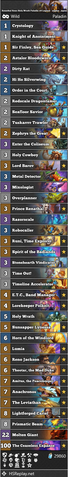 Renathal Reno Holy Wrath Paladin #9 Legend - zephyr_japan