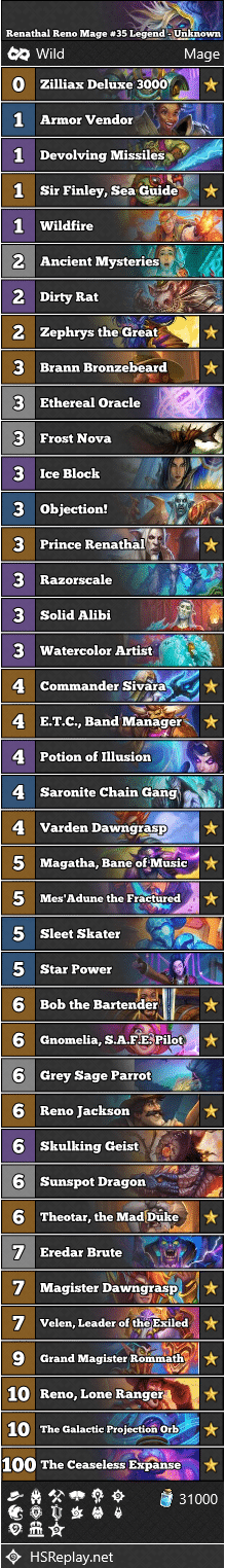 Renathal Reno Mage #35 Legend - Unknown