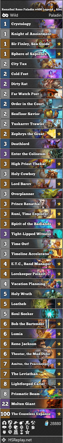 Renathal Reno Paladin #400 Legend - Abu