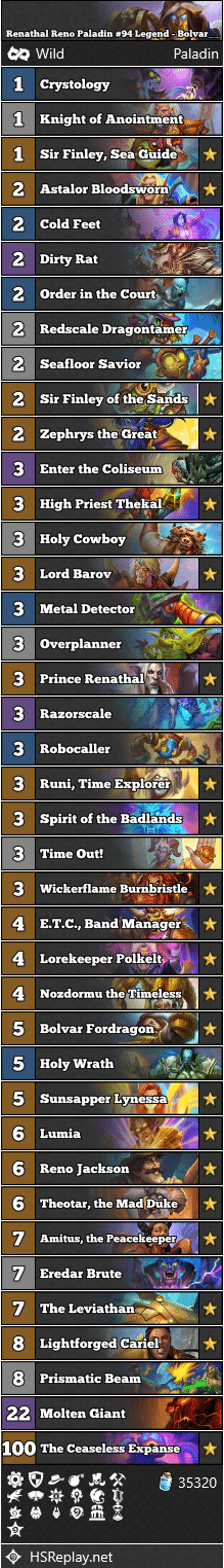 Renathal Reno Paladin #94 Legend - Bolvar__