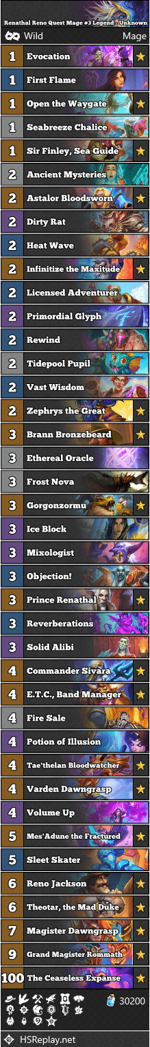 Renathal Reno Quest Mage #3 Legend - Unknown