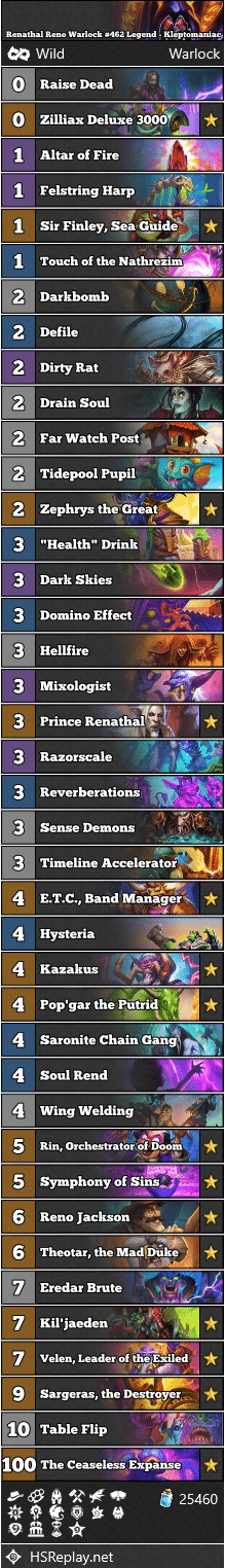 Renathal Reno Warlock #462 Legend - Kleptomaniac