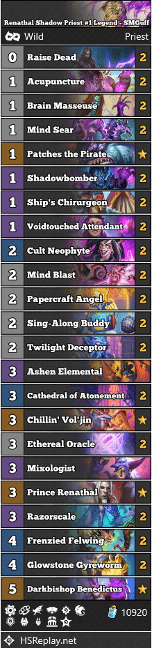 Renathal Shadow Priest #1 Legend - SMGuff