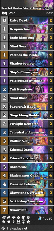 Renathal Shadow Priest #1 Legend - 秋水月圆